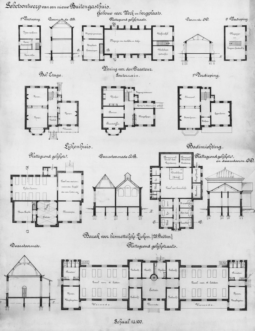 Architecture planning process